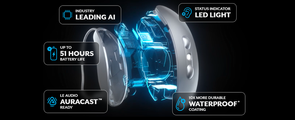 Omega AI - Hear life in all its dimensions